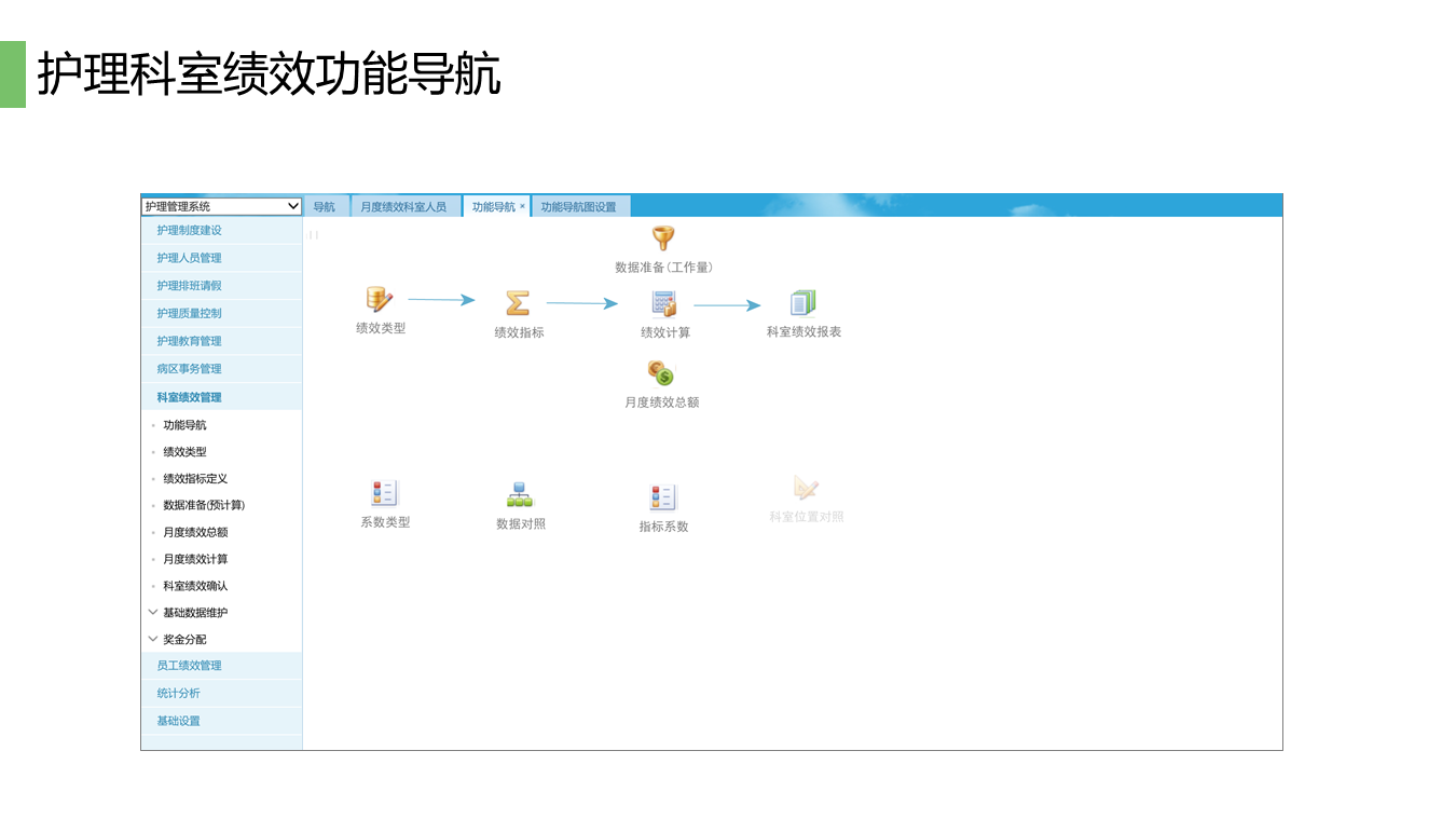 幻灯片32.PNG